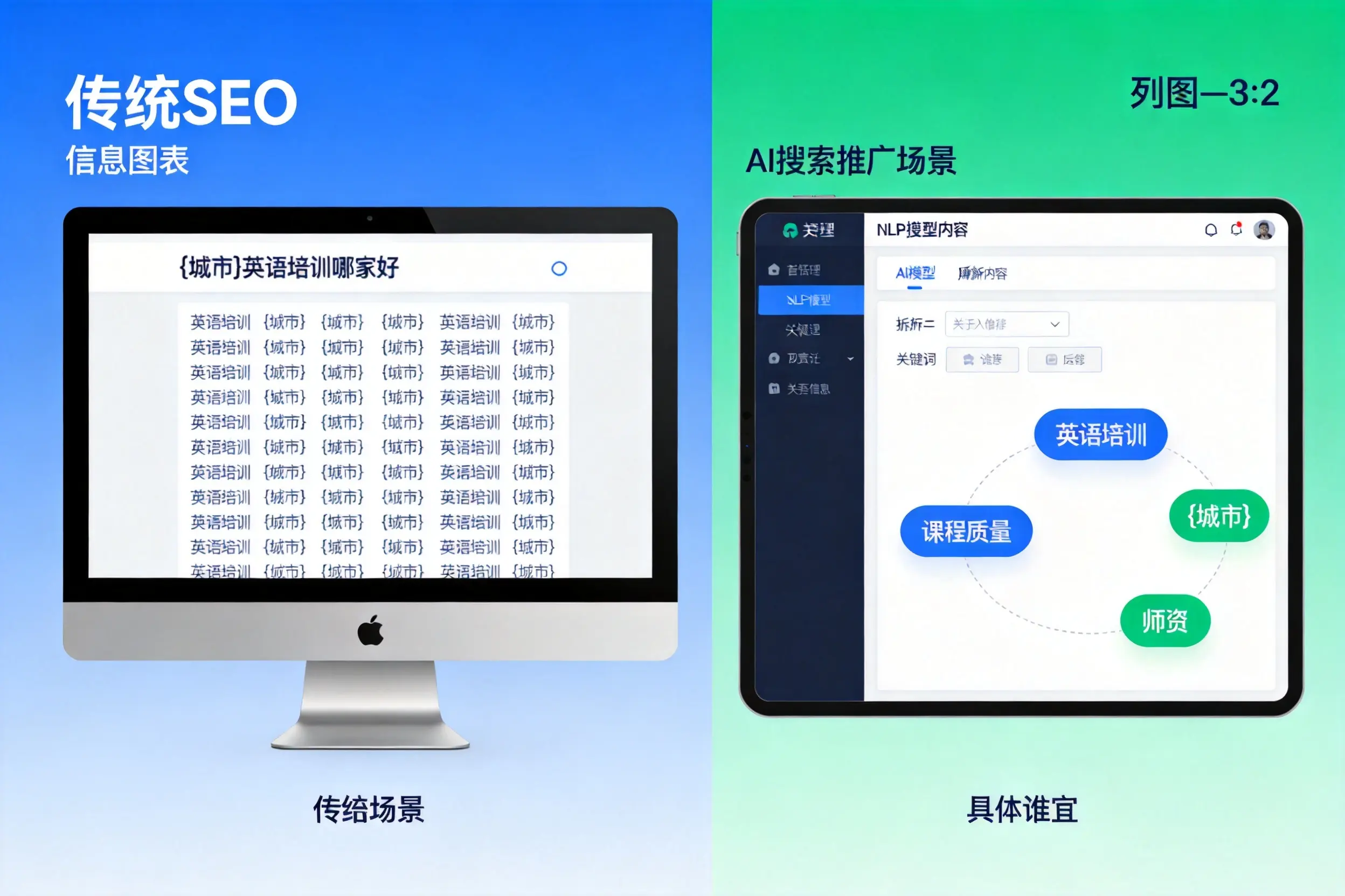 AI搜索推广和传统SEO有何区别？上饶企业选型指南