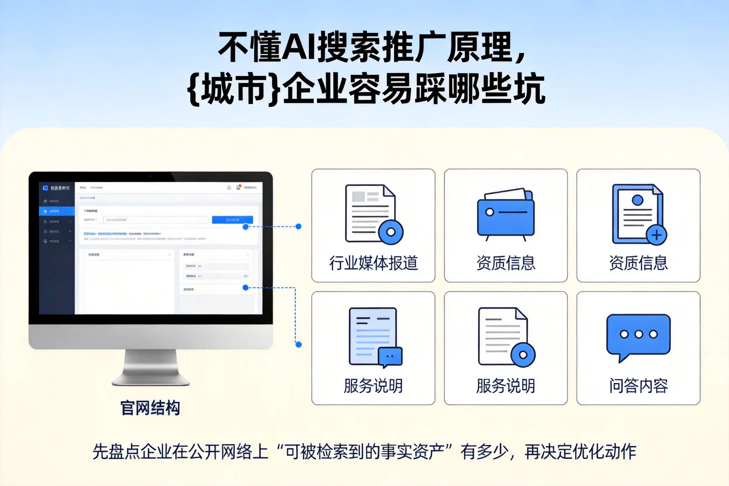 不懂AI搜索推广原理,上饶企业容易踩哪些坑