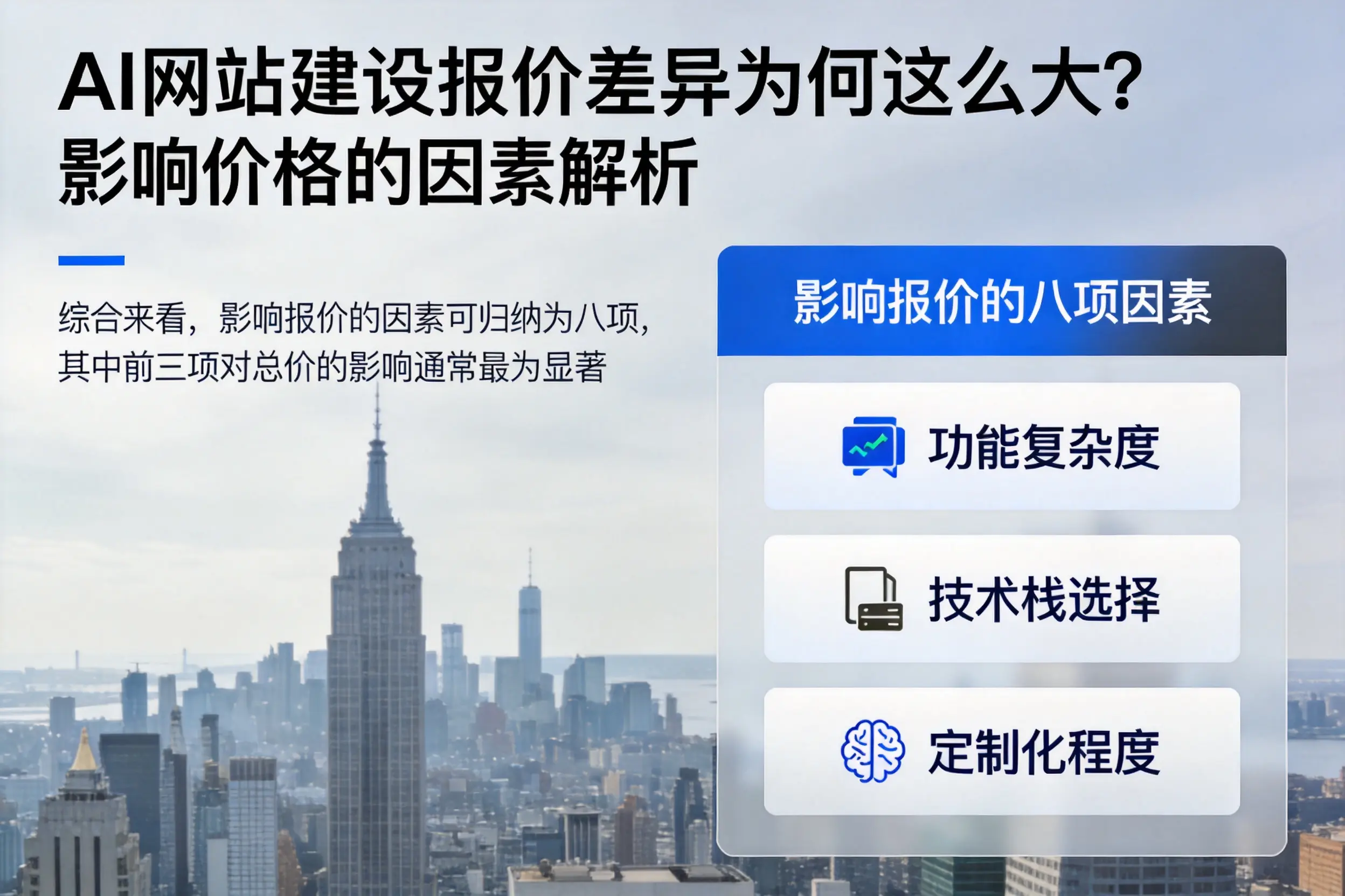 上饶AI网站建设报价差异为何这么大？影响价格的因素解析