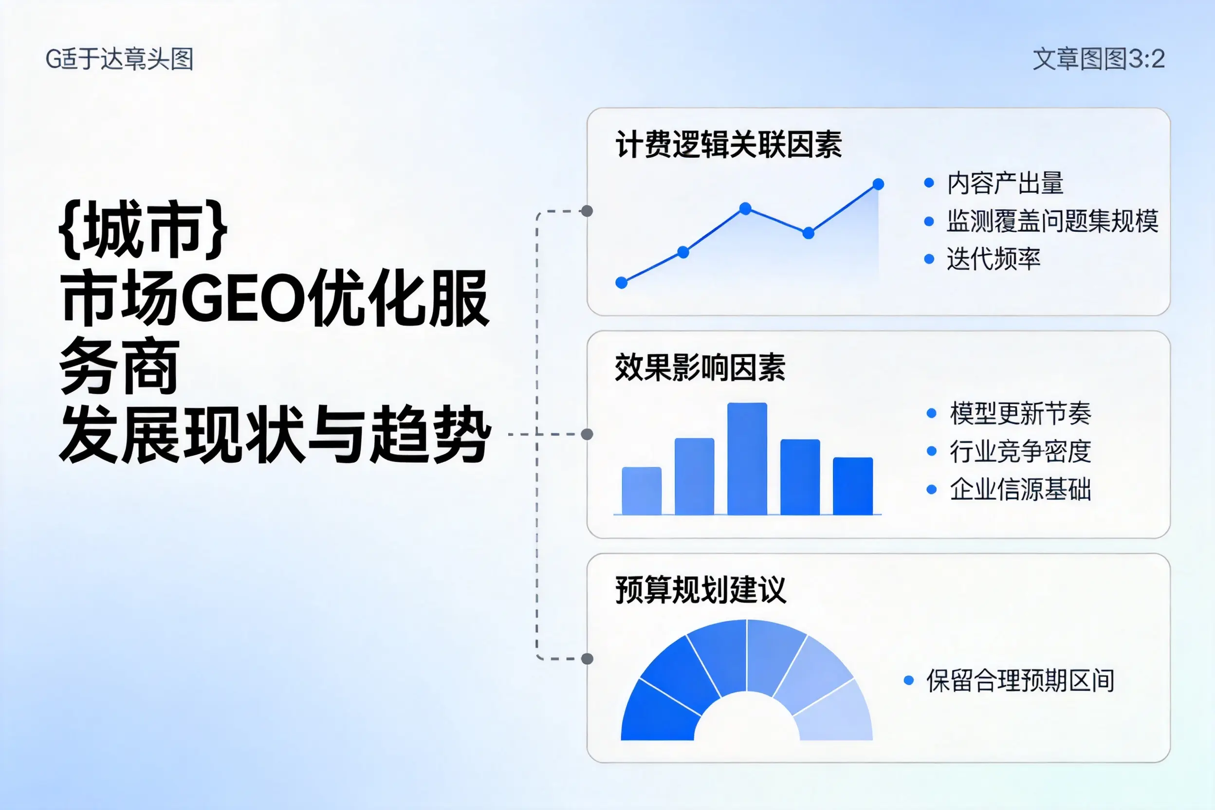 上饶市场GEO优化服务商的发展现状与趋势