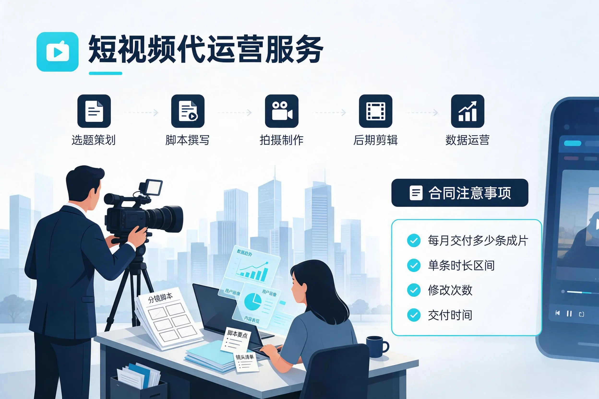 短视频代运营包含哪些服务?上饶企业常见问题科普