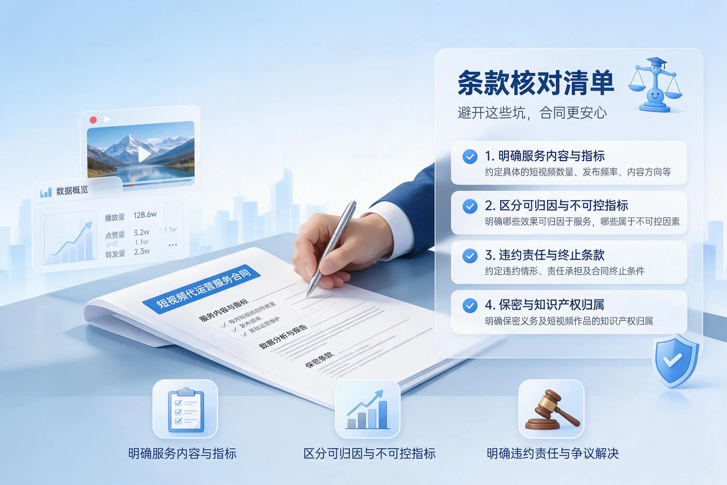 短视频代运营合同怎么签?上饶企业条款核对与避坑要点