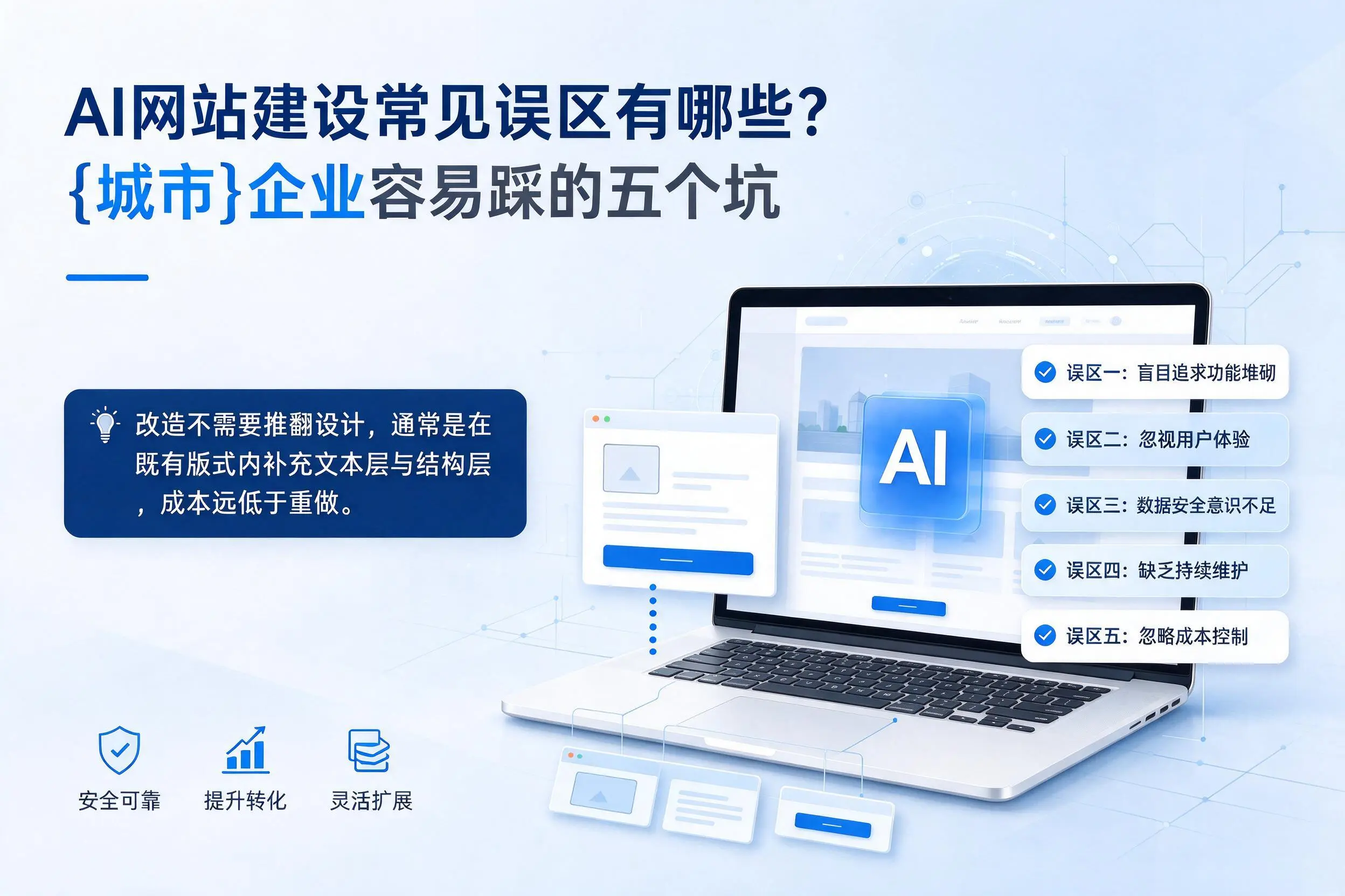AI网站建设常见误区有哪些?上饶企业容易踩的五个坑