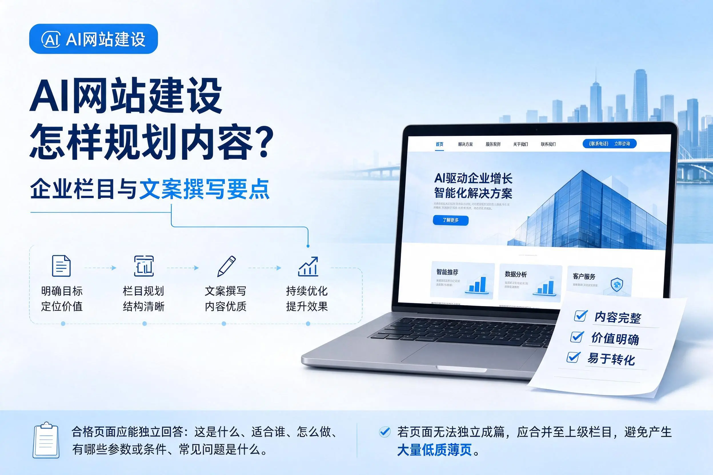 AI网站建设怎样规划内容？上饶企业栏目与文案撰写要点