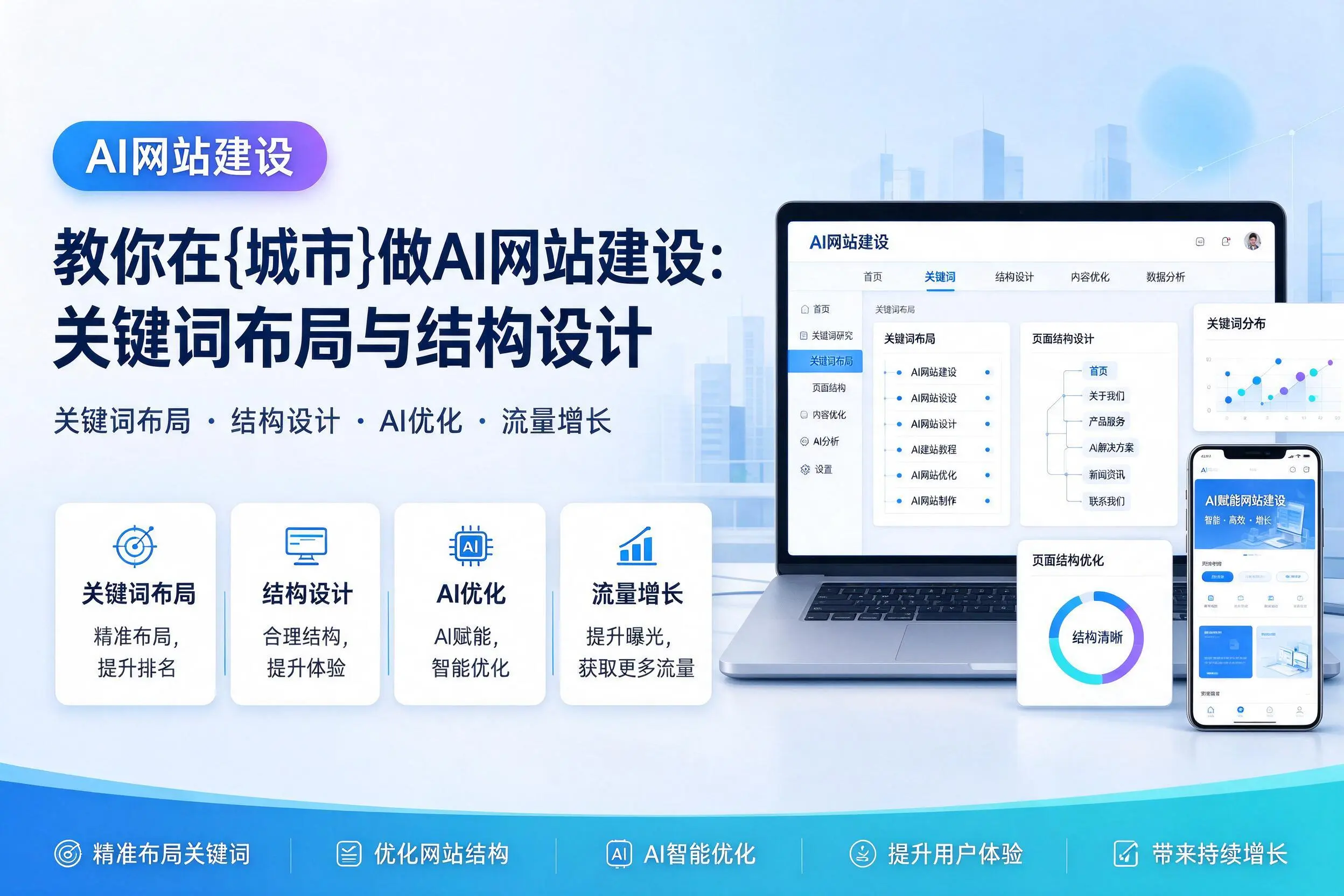 教你在上饶做AI网站建设：关键词布局与结构设计