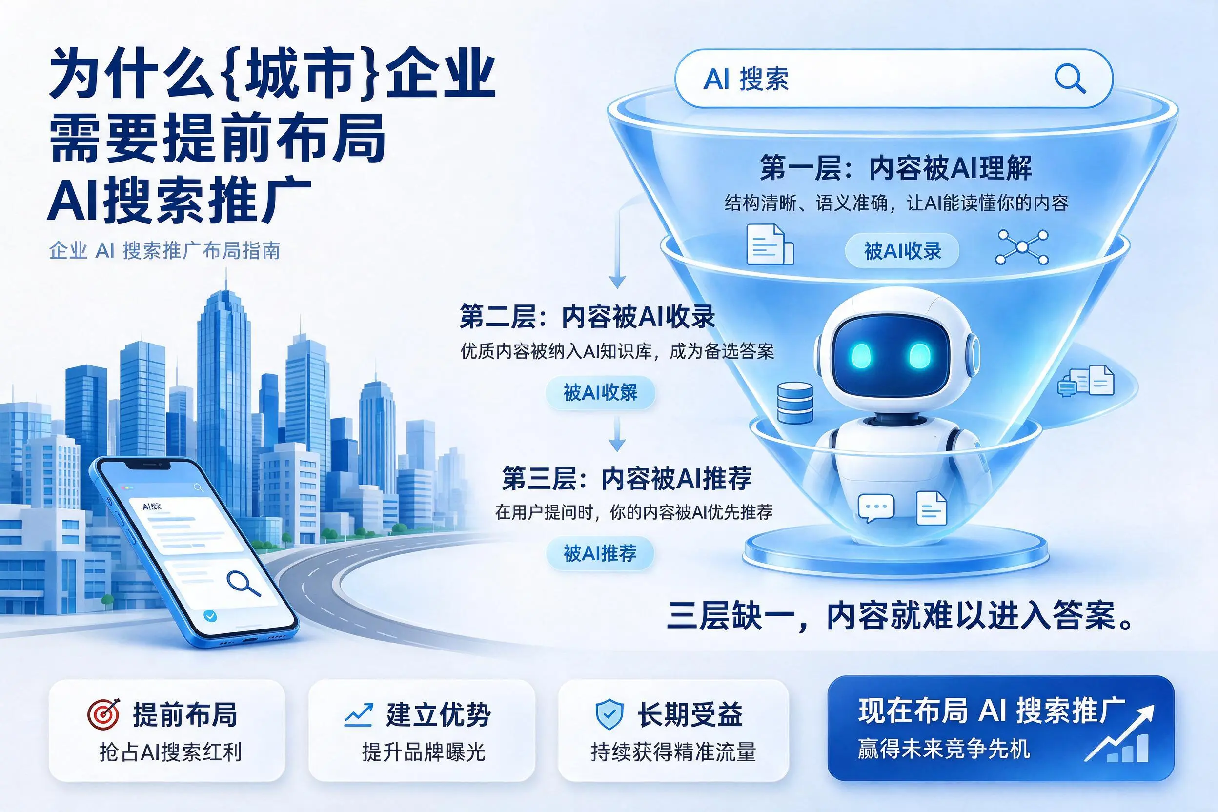 为什么上饶企业需要提前布局AI搜索推广
